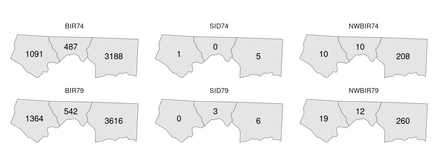 Visualization of the `sf` object shown in Figure \@ref(fig:nc-geometry-column)