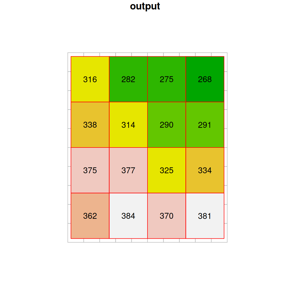 Nearest neighbor resampling